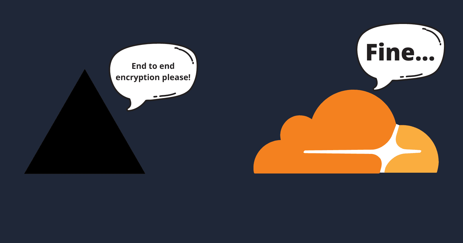 Using Cloudflare Managed Domains With Vercel: Error: Too many redirects
